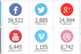 social count plus